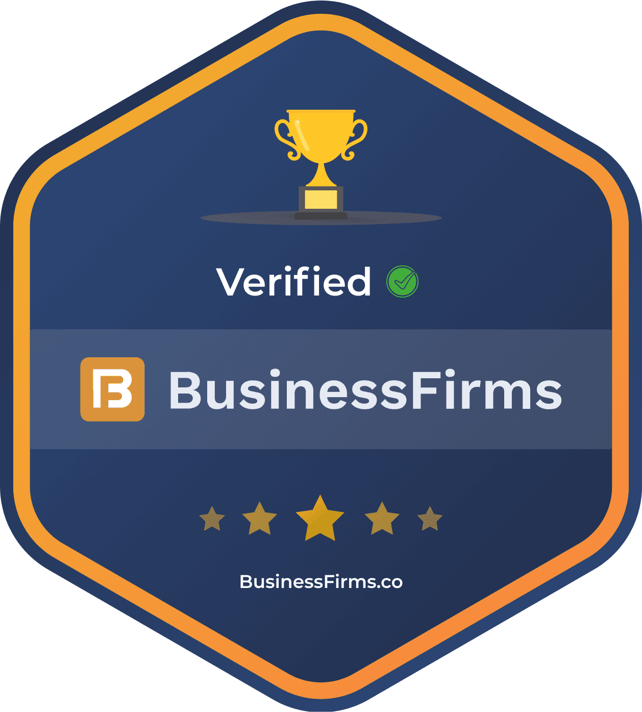 business firms