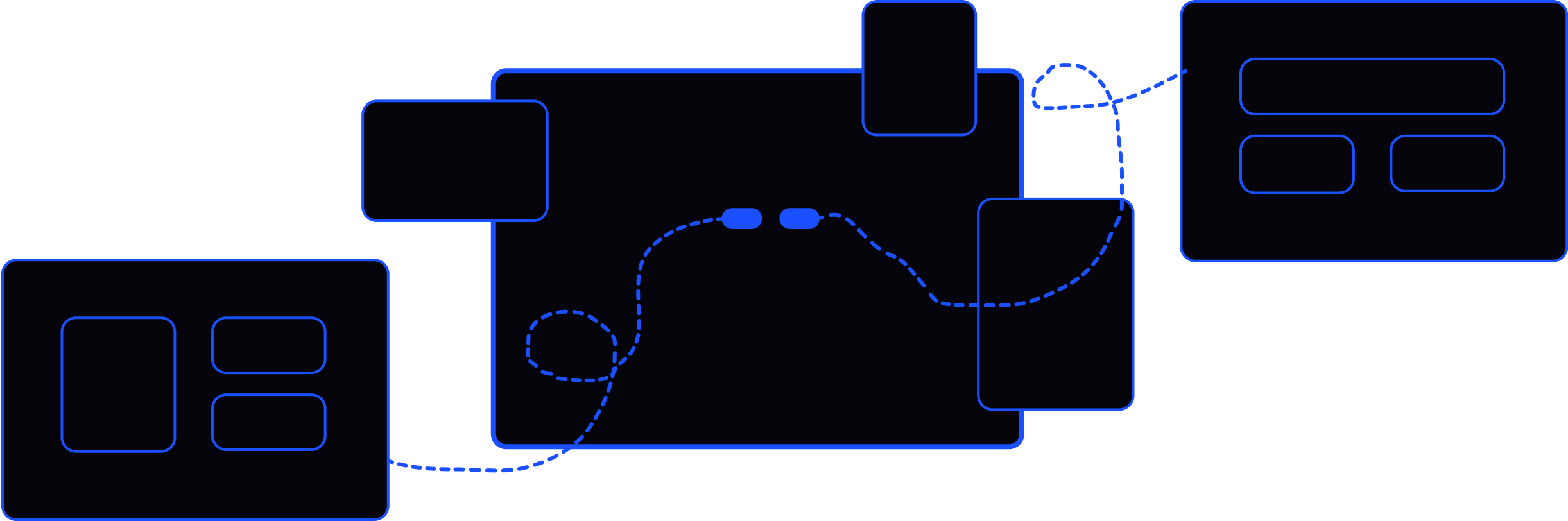 api integration