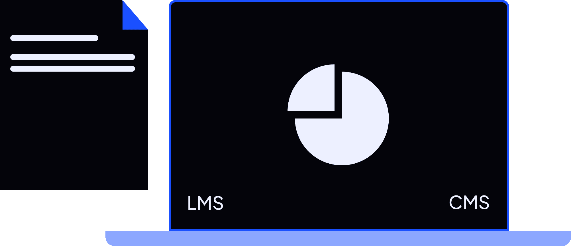 cms lms